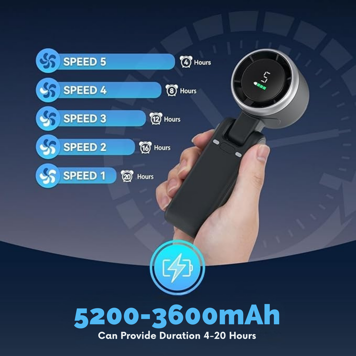BreezeMate™ – Portable USB Handheld Fan